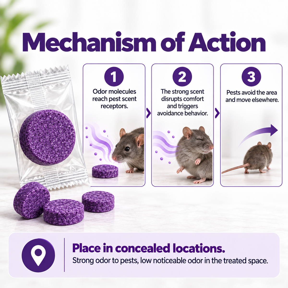 Mirave's SuperButler Rodent Repellent Tablets